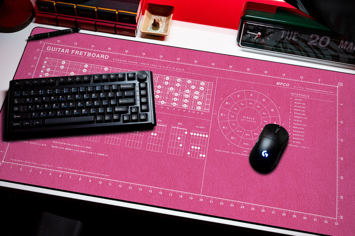 Guitar Fretboard Pad desk mat in Pink / White, shown on a styled desk setup