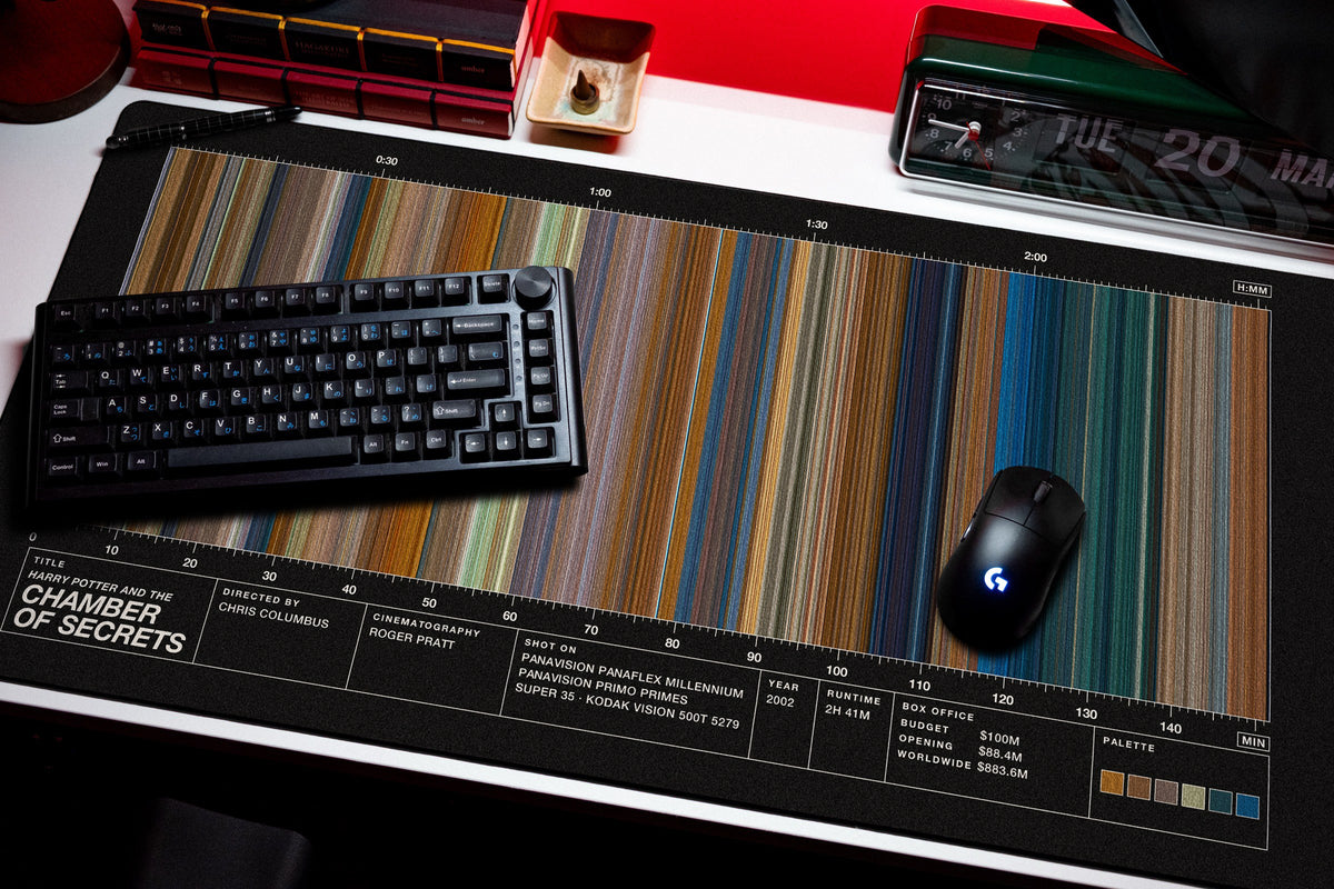 Harry Potter and the Chamber of Secrets (2002) — Movie Barcode Desk Mat desk mat in Black, shown on a styled desk setup