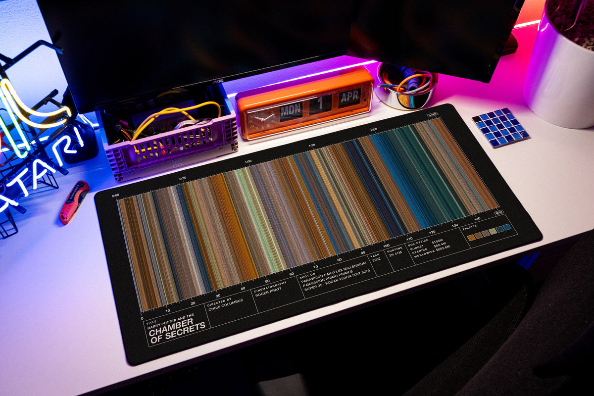Harry Potter and the Chamber of Secrets (2002) — Movie Barcode Desk Mat desk mat in Black, shown on a styled desk setup