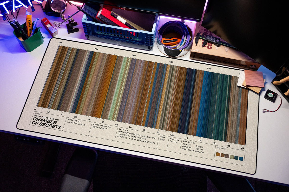 Harry Potter and the Chamber of Secrets (2002) — Movie Barcode Desk Mat desk mat in Cream, shown on a styled desk setup