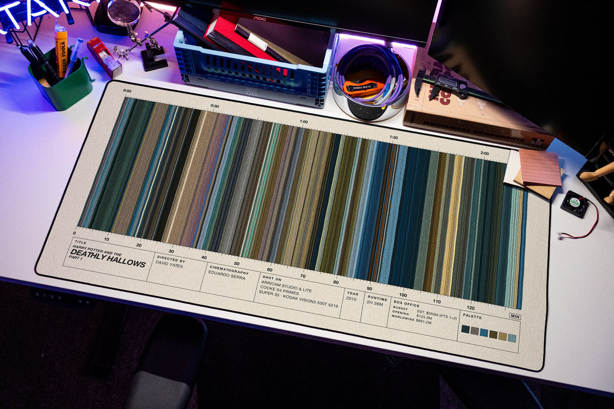 Harry Potter and the Deathly Hallows: Part 1 (2010) — Movie Barcode Desk Mat desk mat in Cream, shown on a styled desk setup