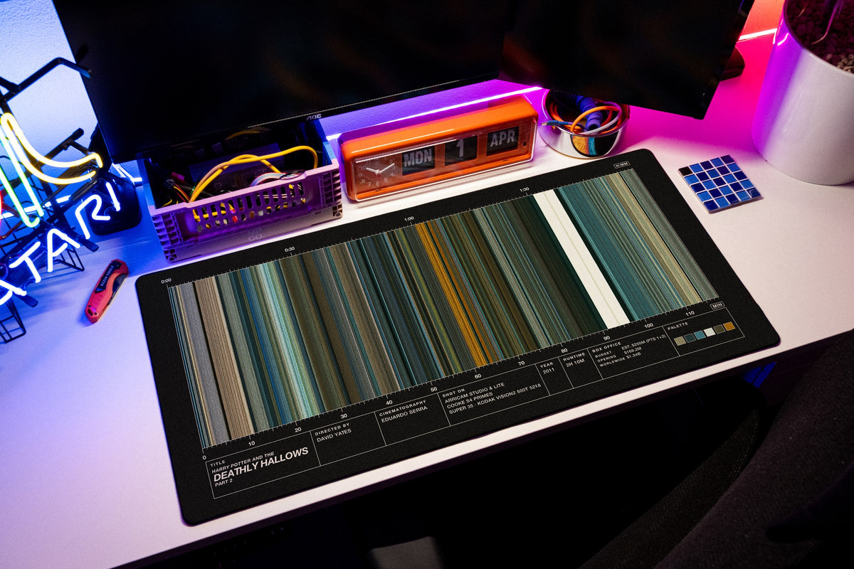 Harry Potter and the Deathly Hallows: Part 2 (2011) — Movie Barcode Desk Mat desk mat in Black, shown on a styled desk setup