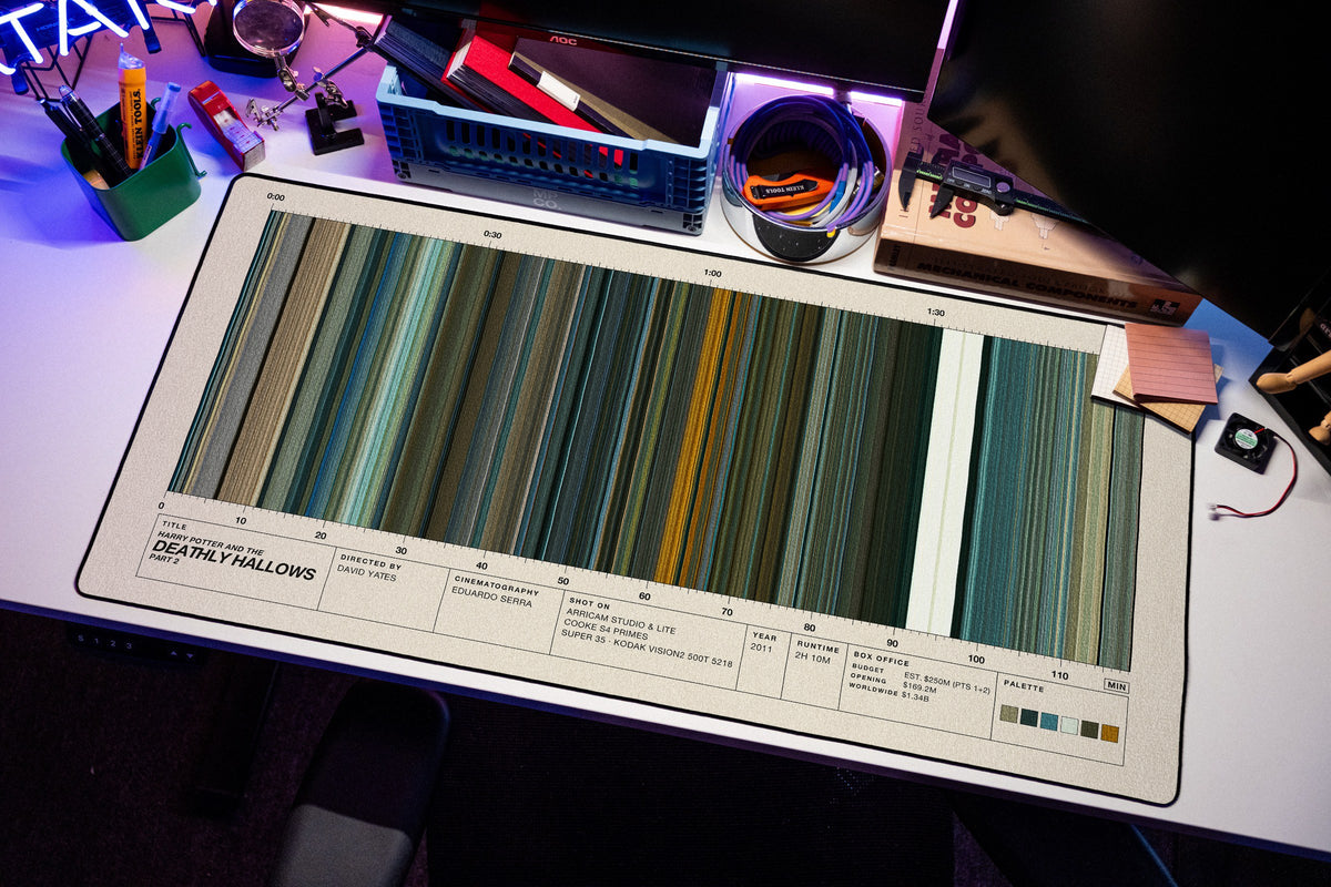 Harry Potter and the Deathly Hallows: Part 2 (2011) — Movie Barcode Desk Mat desk mat in Cream, shown on a styled desk setup