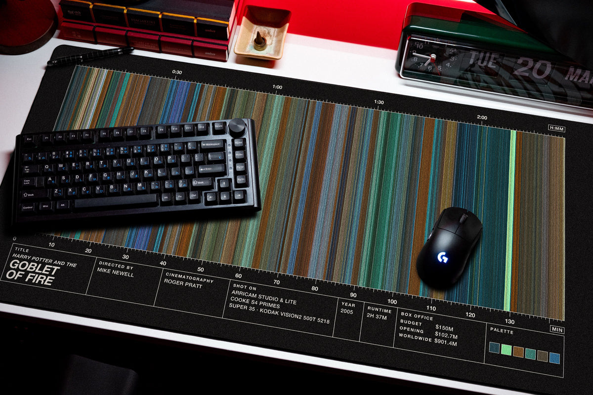 Harry Potter and the Goblet of Fire (2005) — Movie Barcode Desk Mat desk mat in Black, shown on a styled desk setup