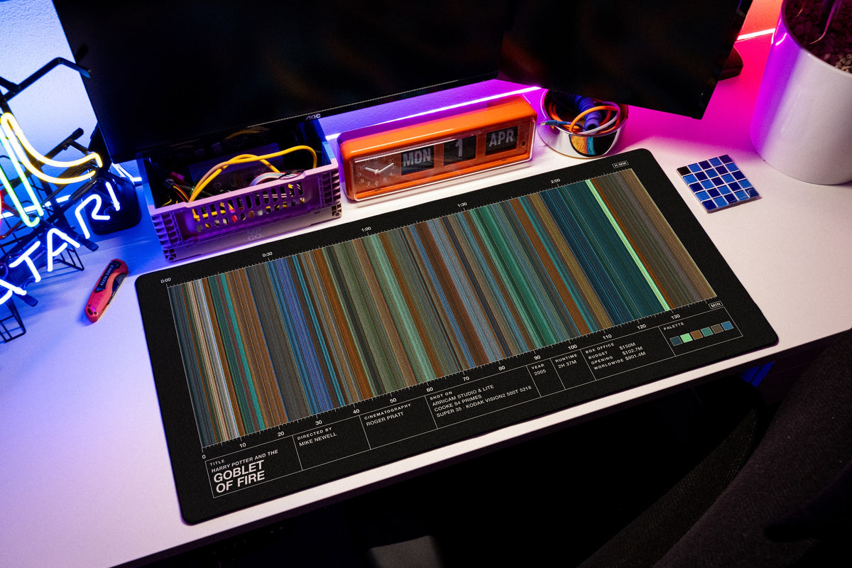 Harry Potter and the Goblet of Fire (2005) — Movie Barcode Desk Mat desk mat in Black, shown on a styled desk setup