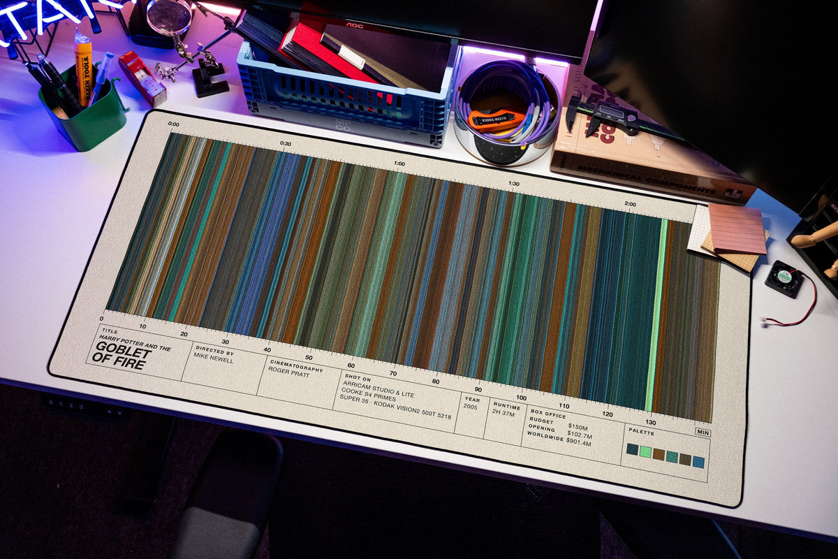 Harry Potter and the Goblet of Fire (2005) — Movie Barcode Desk Mat desk mat in Cream, shown on a styled desk setup