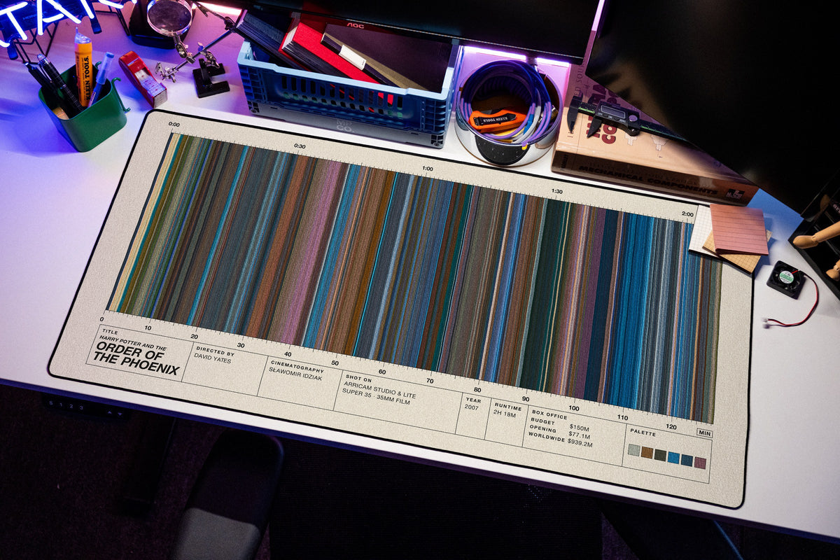 Harry Potter and the Order of the Phoenix (2007) — Movie Barcode Desk Mat desk mat in Cream, shown on a styled desk setup