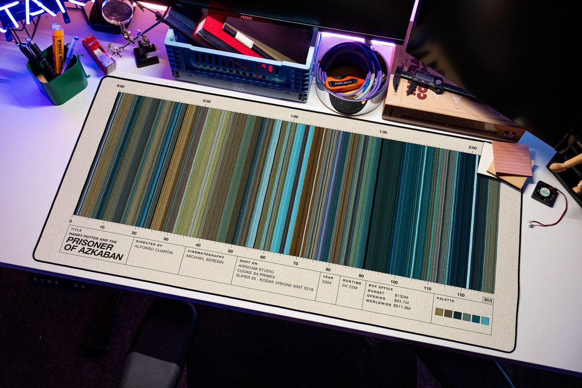 Harry Potter and the Prisoner of Azkaban (2004) — Movie Barcode Desk Mat desk mat in Cream, shown on a styled desk setup