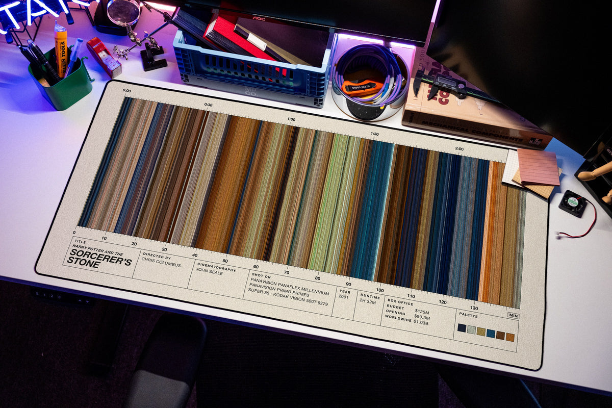 Harry Potter and the Sorcerer's Stone (2001) — Movie Barcode Desk Mat desk mat in Cream, shown on a styled desk setup