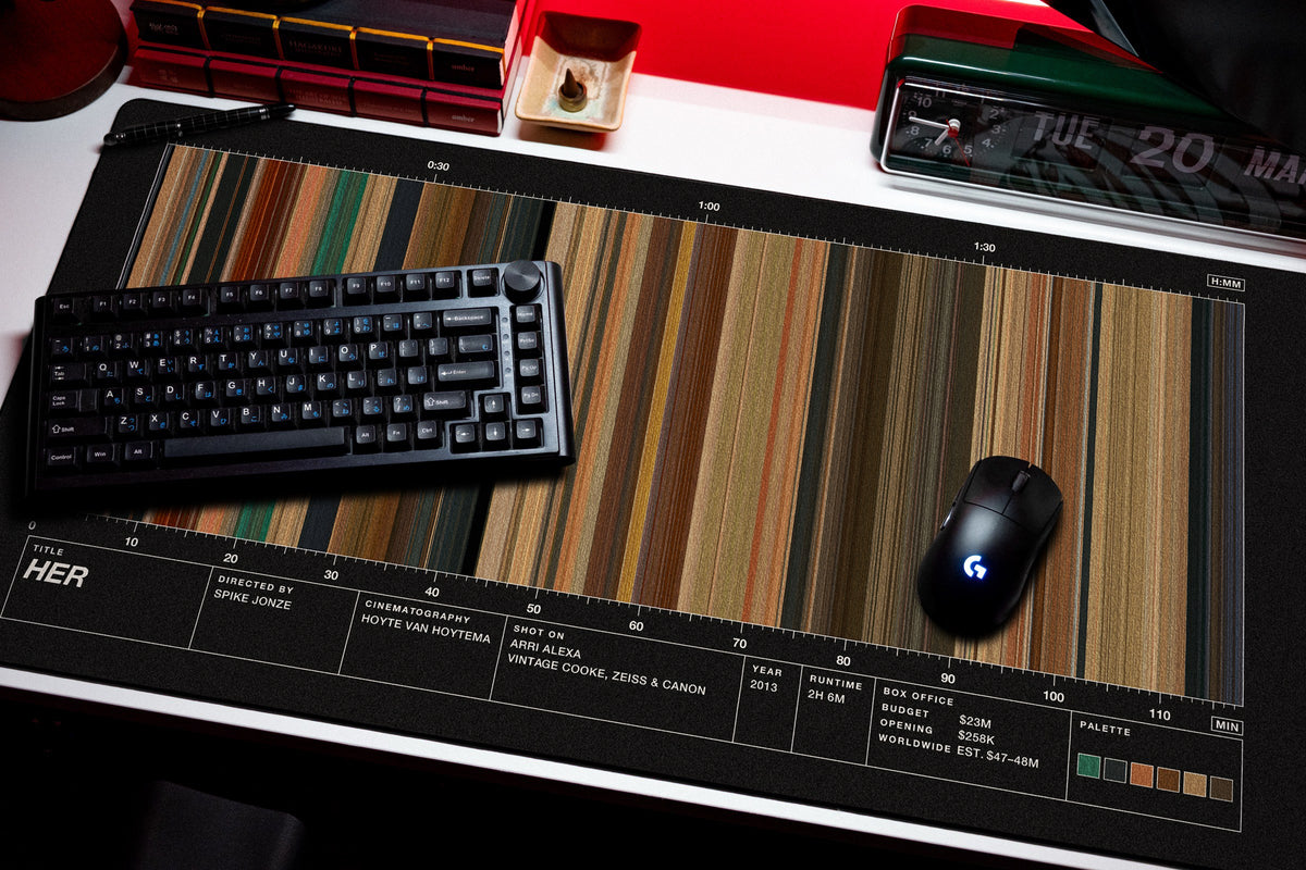 Her (2013) — Movie Barcode Desk Mat desk mat in Black, shown on a styled desk setup