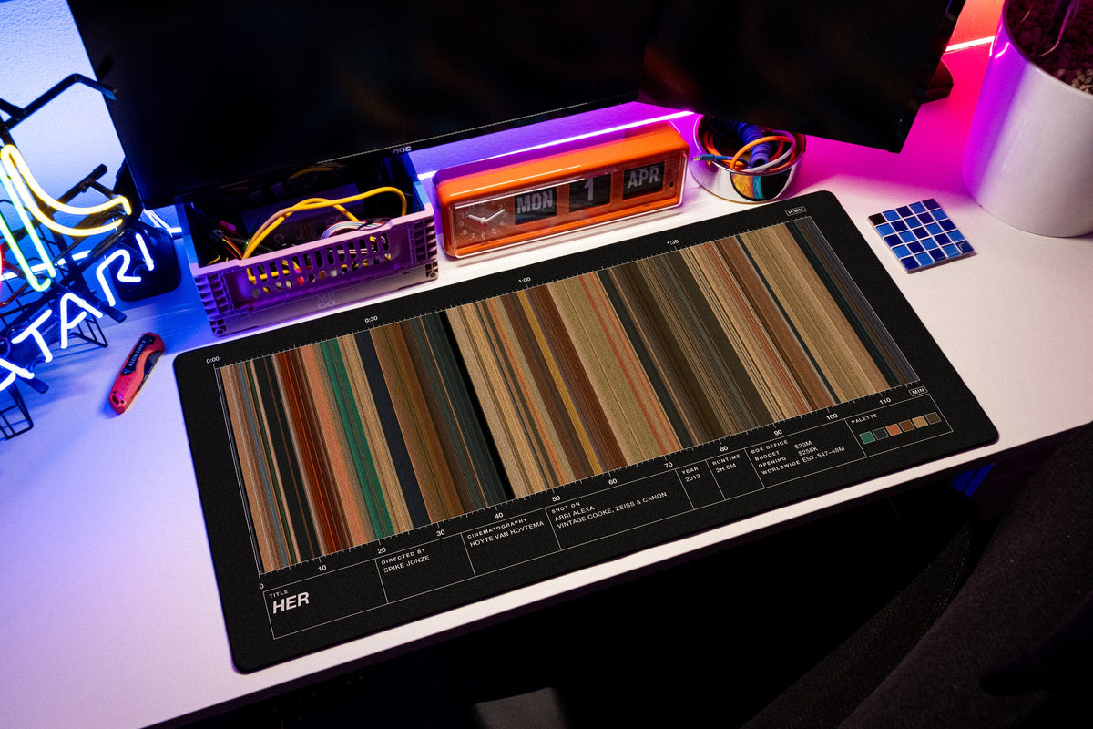 Her (2013) — Movie Barcode Desk Mat desk mat in Black, shown on a styled desk setup