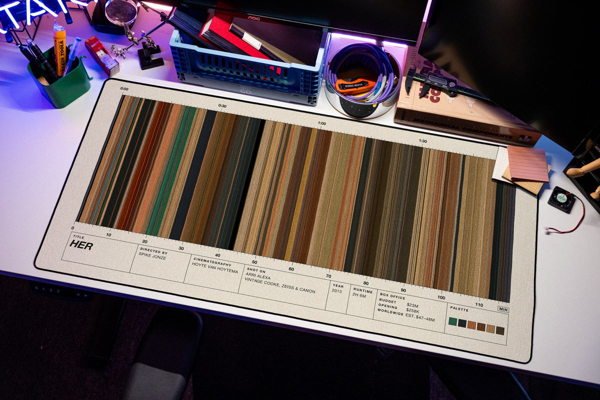 Her (2013) — Movie Barcode Desk Mat desk mat in Cream, shown on a styled desk setup