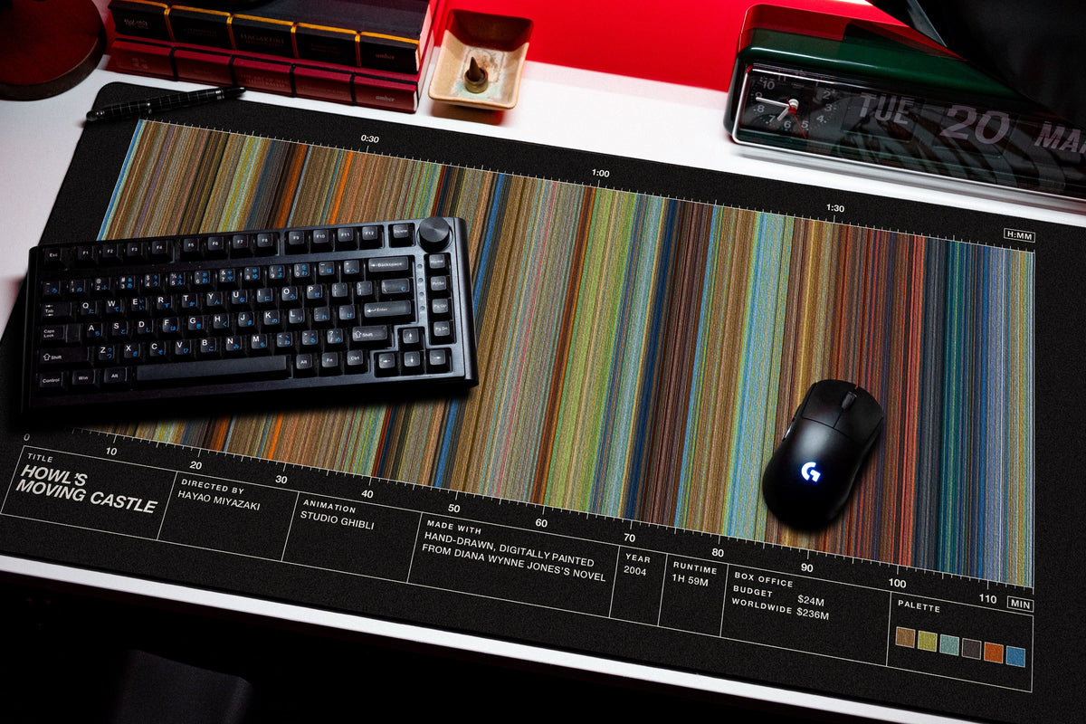 Howl's Moving Castle (2004) — Movie Barcode Desk Mat desk mat in Black, shown on a styled desk setup
