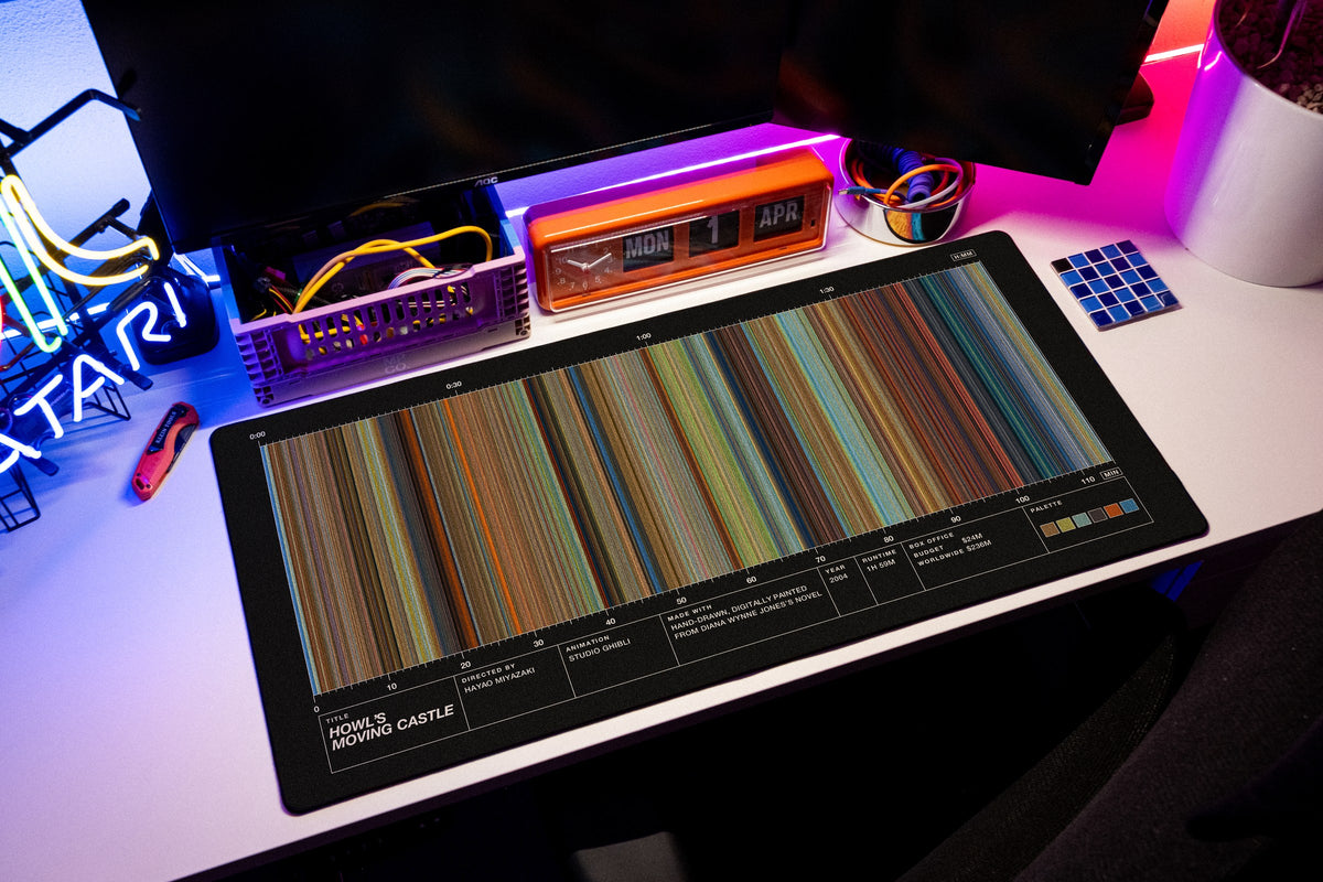 Howl's Moving Castle (2004) — Movie Barcode Desk Mat desk mat in Black, shown on a styled desk setup