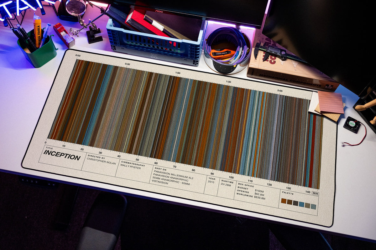 Inception (2010) — Movie Barcode Desk Mat desk mat in Cream, shown on a styled desk setup