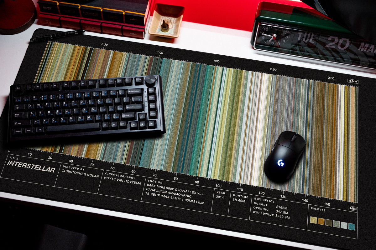 Interstellar (2014) — Movie Barcode Desk Mat desk mat in Black, shown on a styled desk setup
