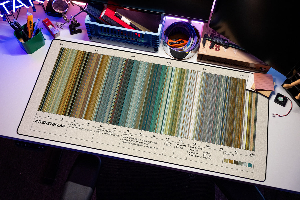 Interstellar (2014) — Movie Barcode Desk Mat desk mat in Cream, shown on a styled desk setup