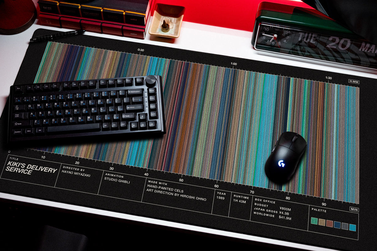 Kiki's Delivery Service (1989) — Movie Barcode Desk Mat desk mat in Black, shown on a styled desk setup