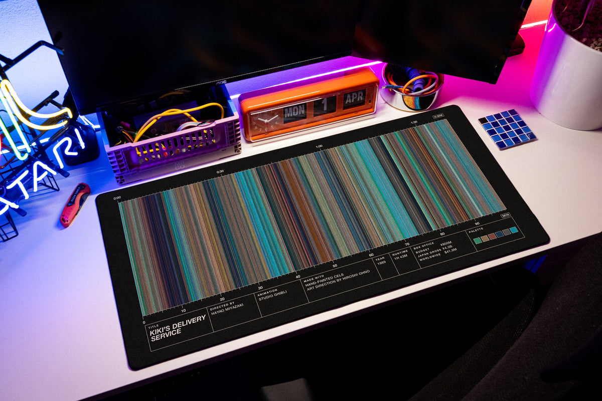 Kiki's Delivery Service (1989) — Movie Barcode Desk Mat desk mat in Black, shown on a styled desk setup