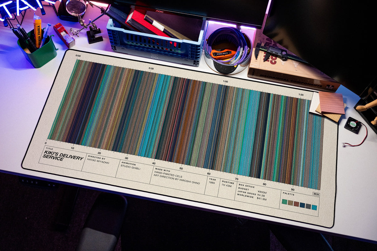 Kiki's Delivery Service (1989) — Movie Barcode Desk Mat desk mat in Cream, shown on a styled desk setup