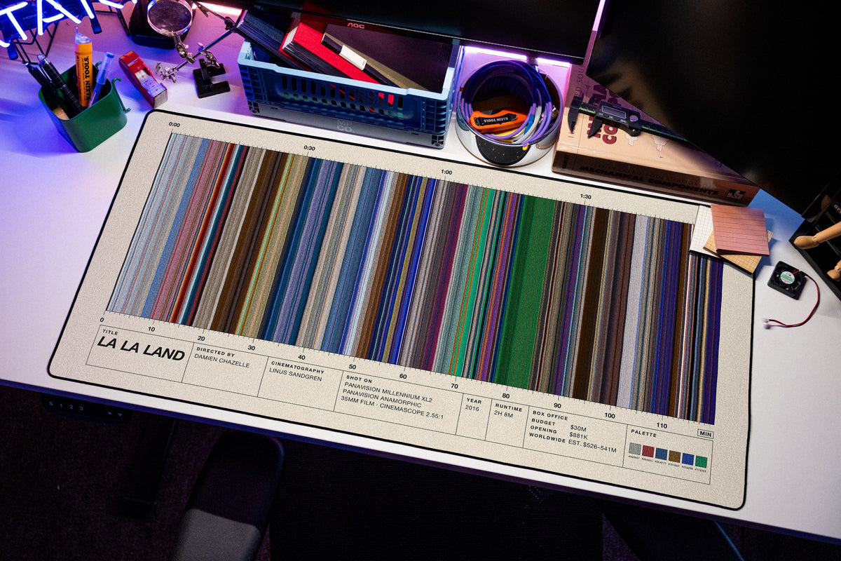 La La Land (2016) — Movie Barcode Desk Mat desk mat in Cream, shown on a styled desk setup