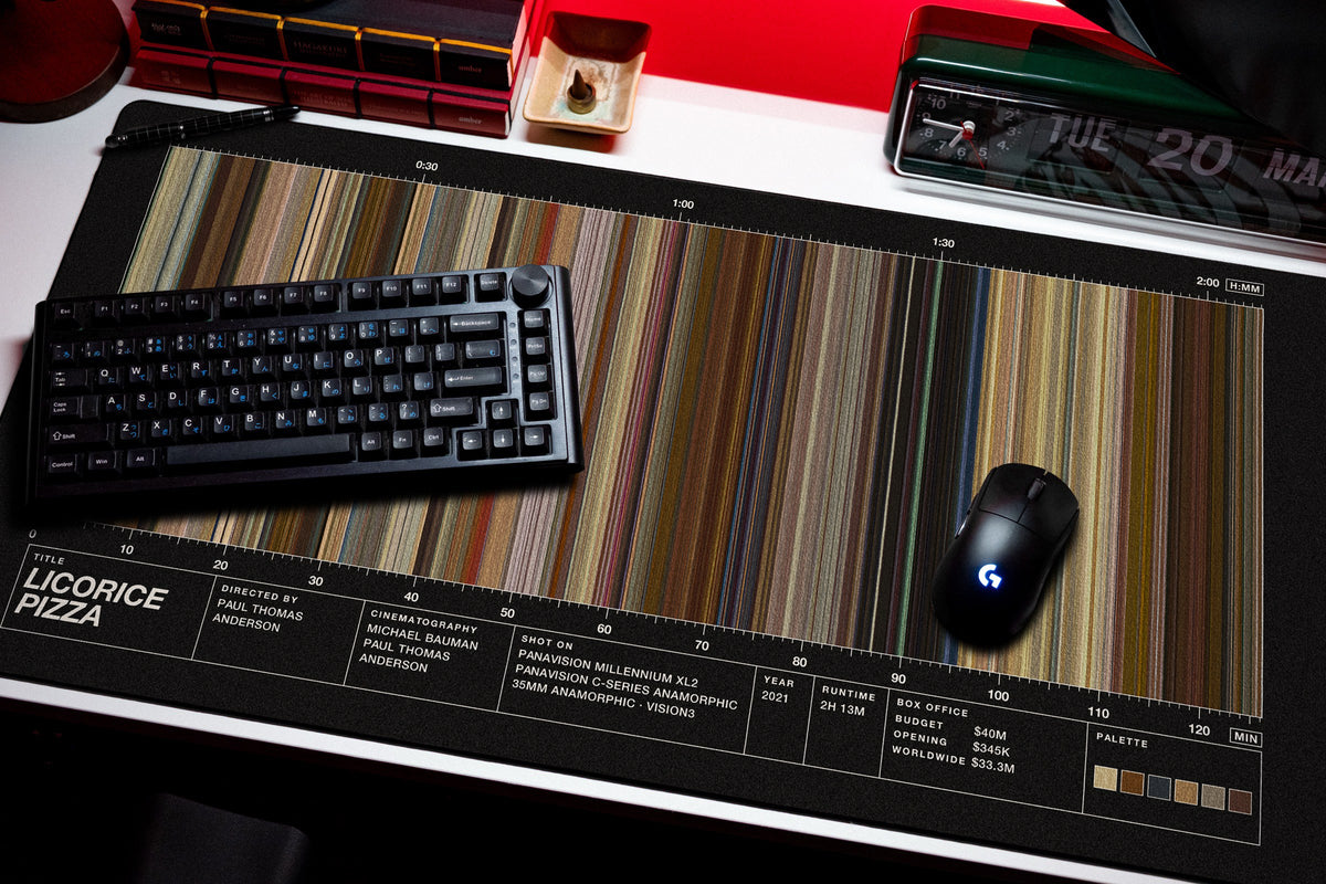 Licorice Pizza (2021) — Movie Barcode Desk Mat desk mat in Black, shown on a styled desk setup