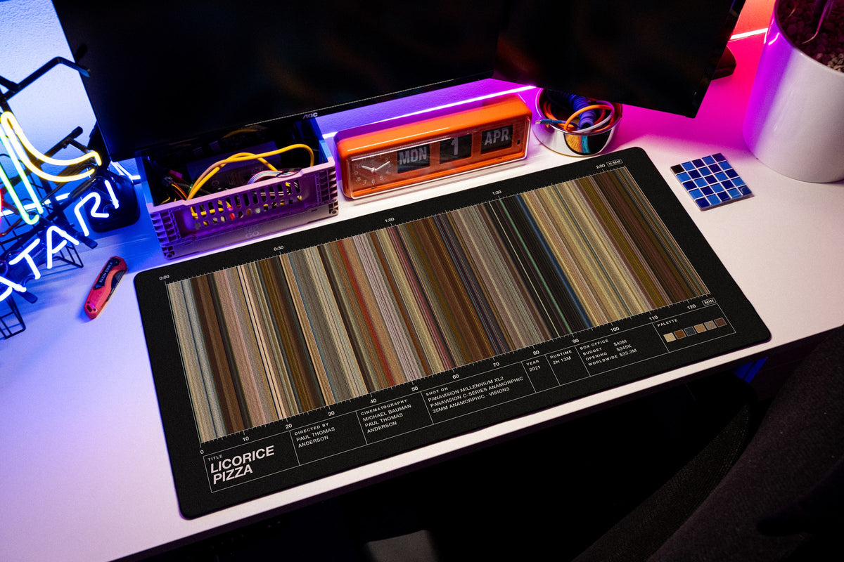 Licorice Pizza (2021) — Movie Barcode Desk Mat desk mat in Black, shown on a styled desk setup