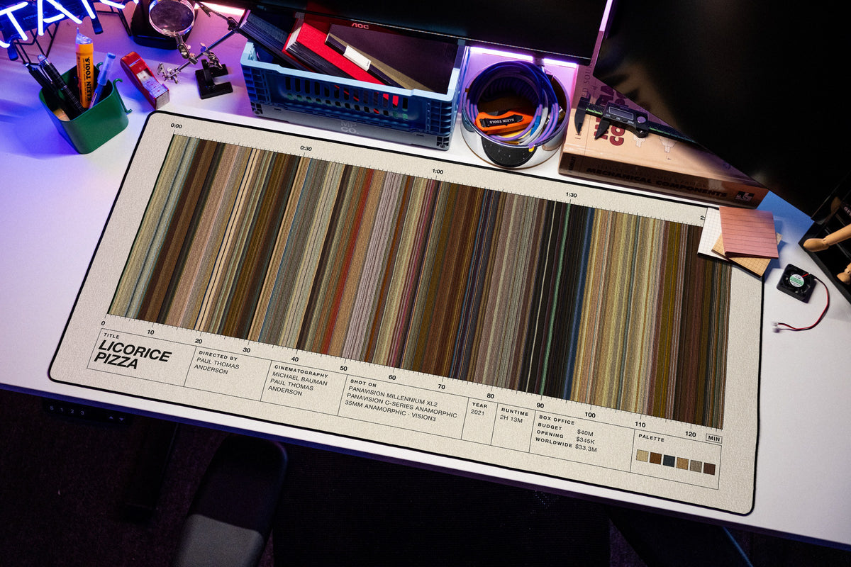 Licorice Pizza (2021) — Movie Barcode Desk Mat desk mat in Cream, shown on a styled desk setup