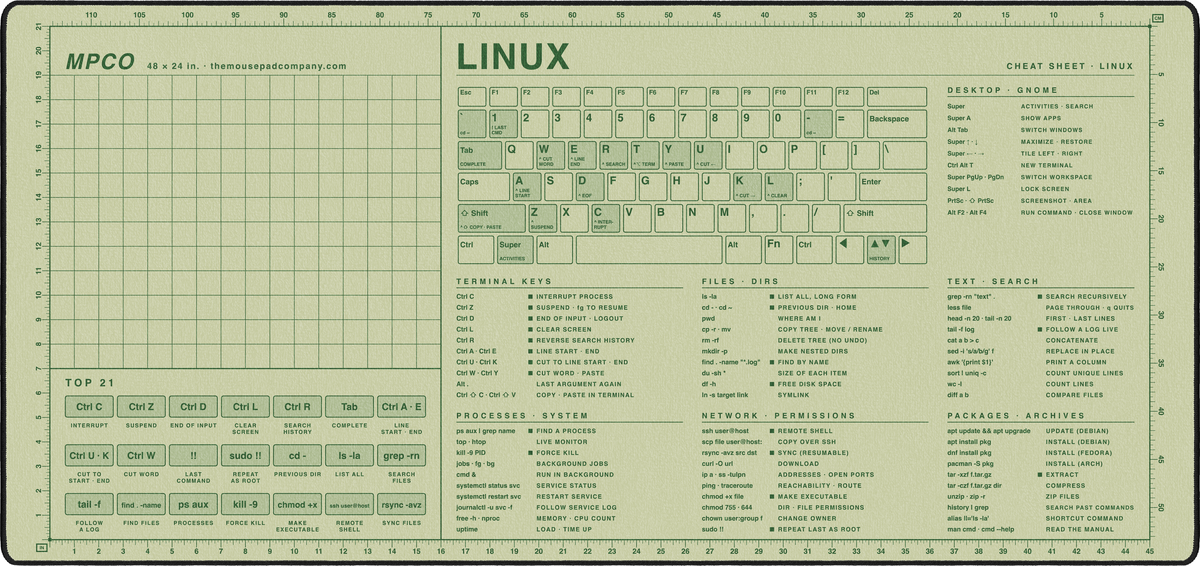 linux-bffgrn-xxl