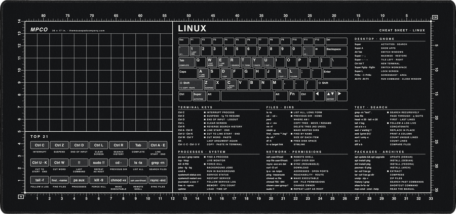 Linux Cheat Sheet Pad in Black / White