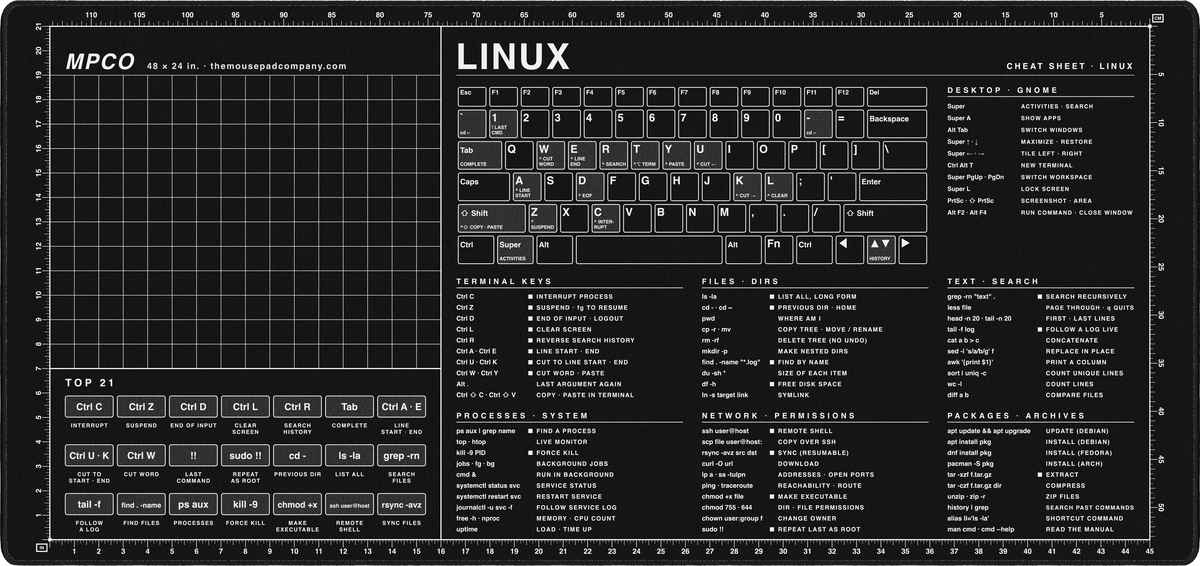 linux-blkwht-xxl