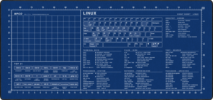 Linux Cheat Sheet Pad in Blue / White