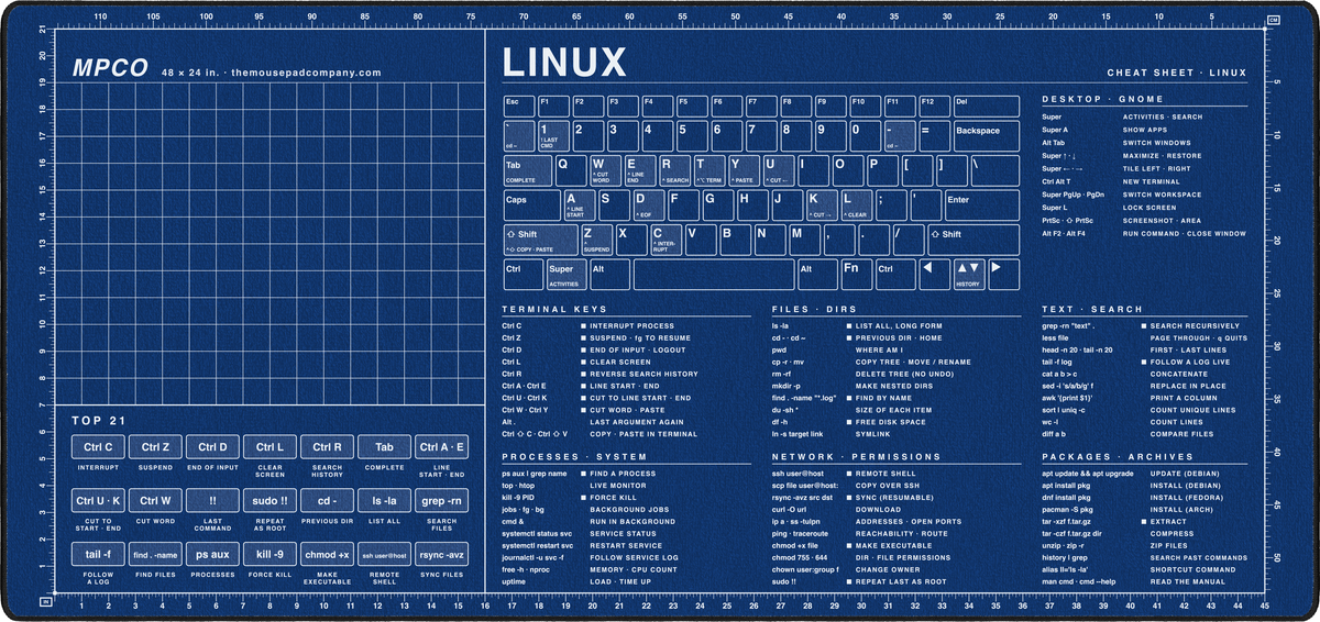 linux-bluwht-xxl