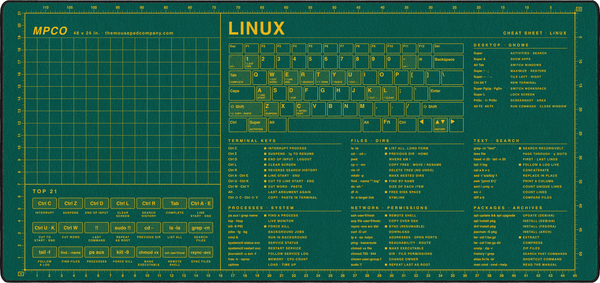 Linux Cheat Sheet Pad