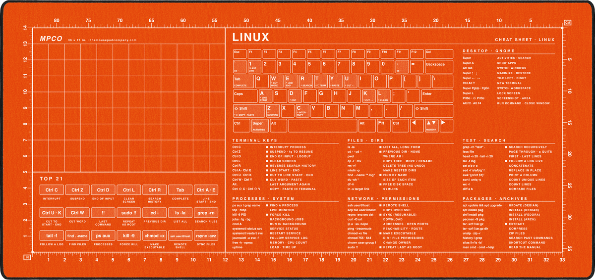 Linux Cheat Sheet Pad