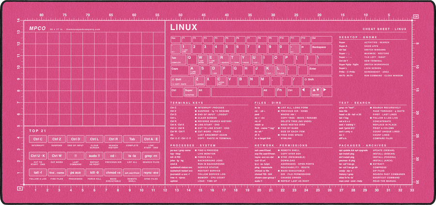 Linux Cheat Sheet Pad in Pink / White