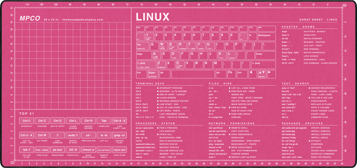 linux-pnkwht-xxl