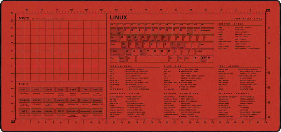 Linux Cheat Sheet Pad in Red / Black