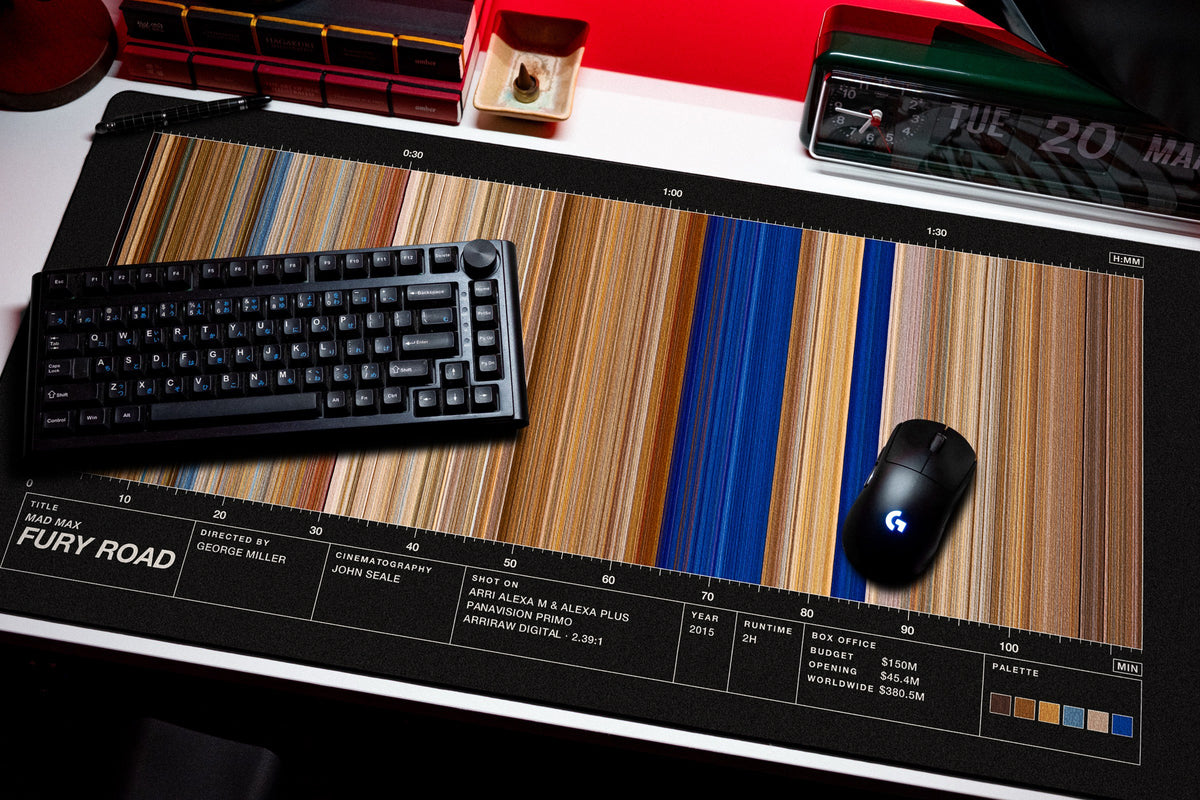 Mad Max: Fury Road (2015) — Movie Barcode Desk Mat desk mat in Black, shown on a styled desk setup