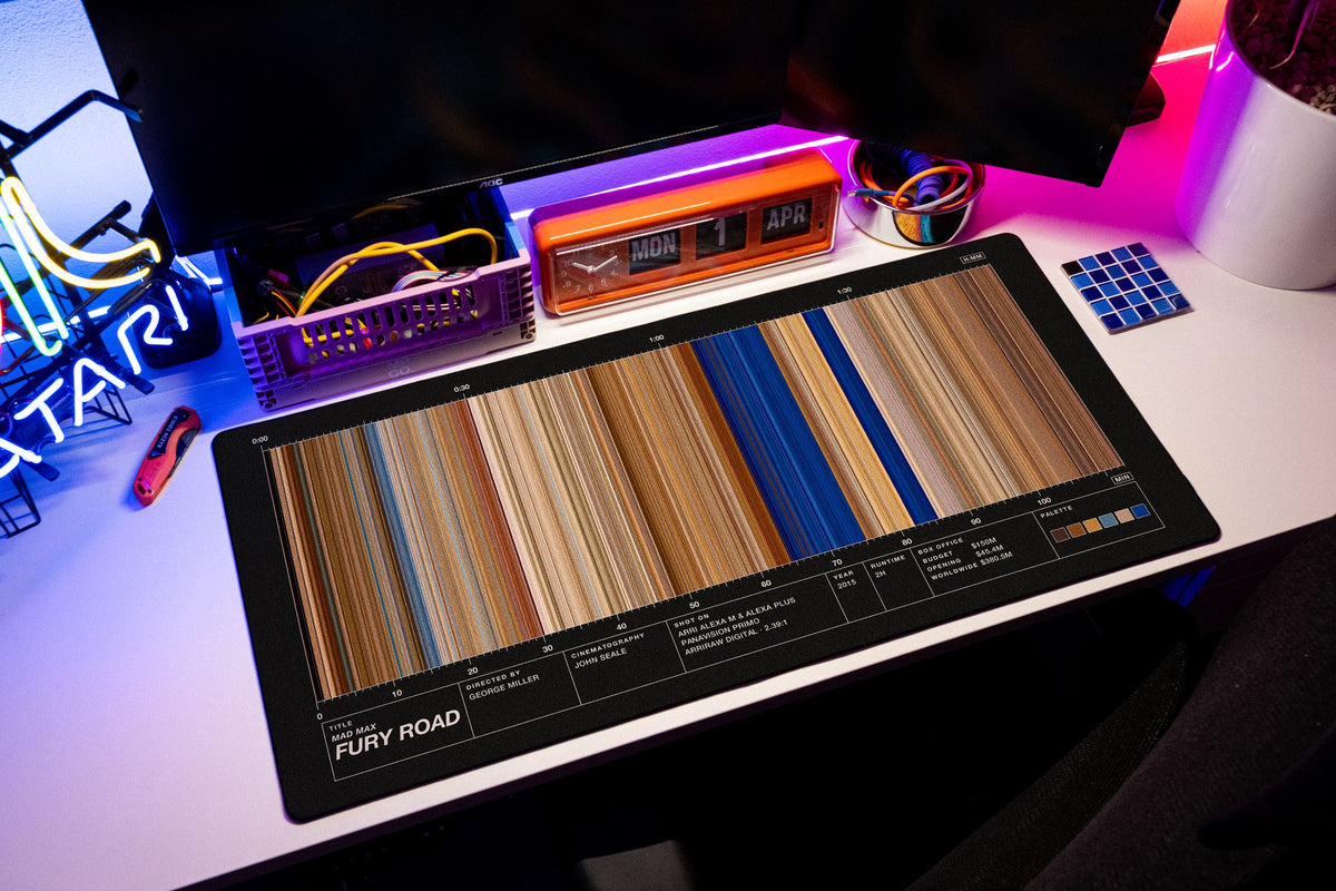 Mad Max: Fury Road (2015) — Movie Barcode Desk Mat desk mat in Black, shown on a styled desk setup