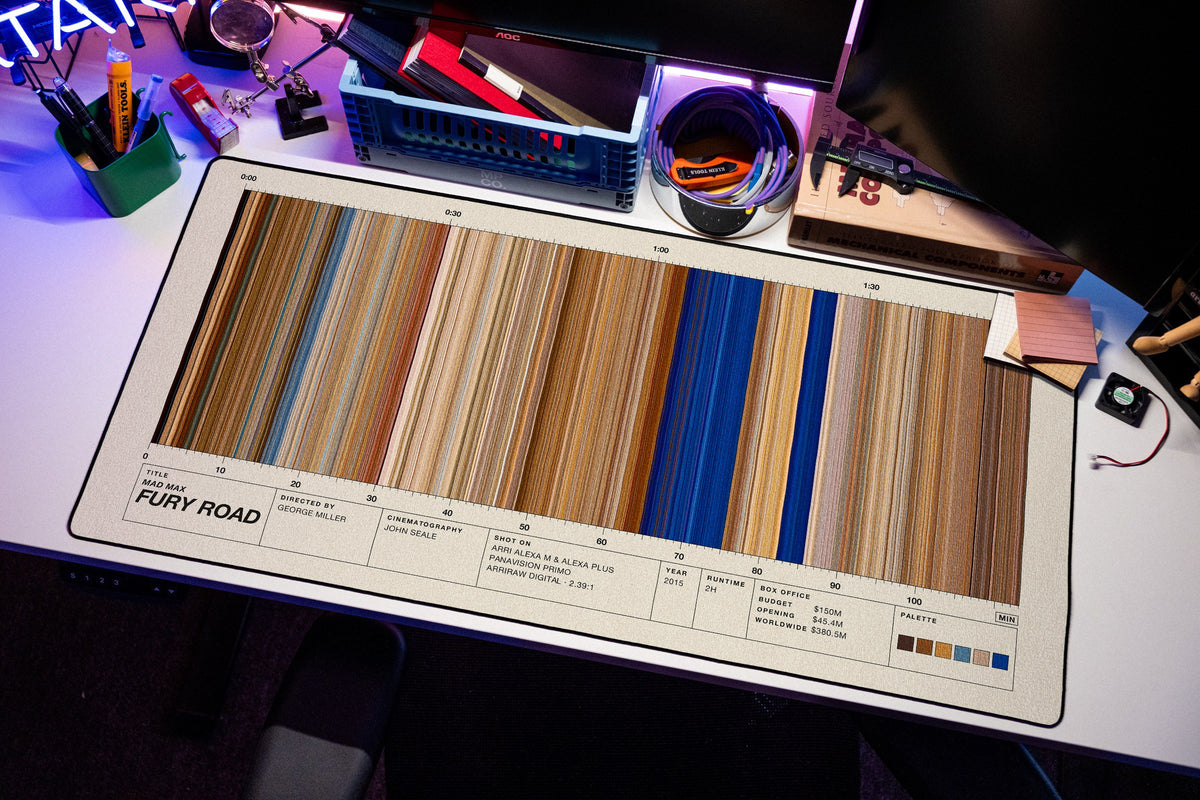 Mad Max: Fury Road (2015) — Movie Barcode Desk Mat desk mat in Cream, shown on a styled desk setup