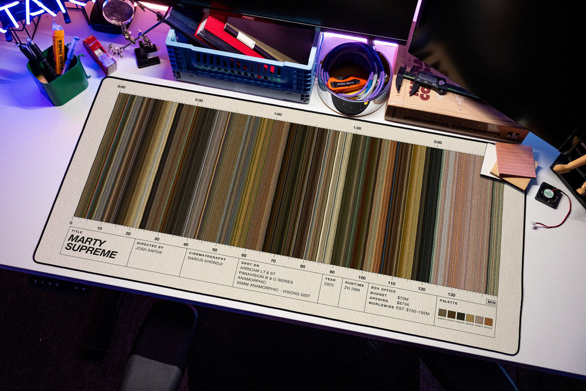 Marty Supreme (2025) — Movie Barcode Desk Mat desk mat in Cream, shown on a styled desk setup