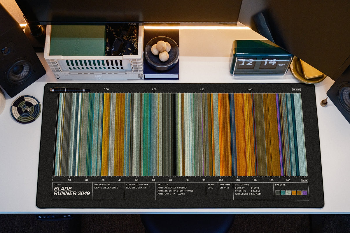 Blade Runner 2049 movie barcode desk mat in Black on a white desk