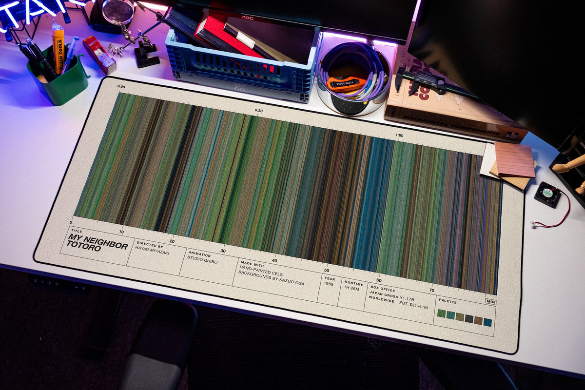 My Neighbor Totoro movie barcode desk mat in Cream on a desk