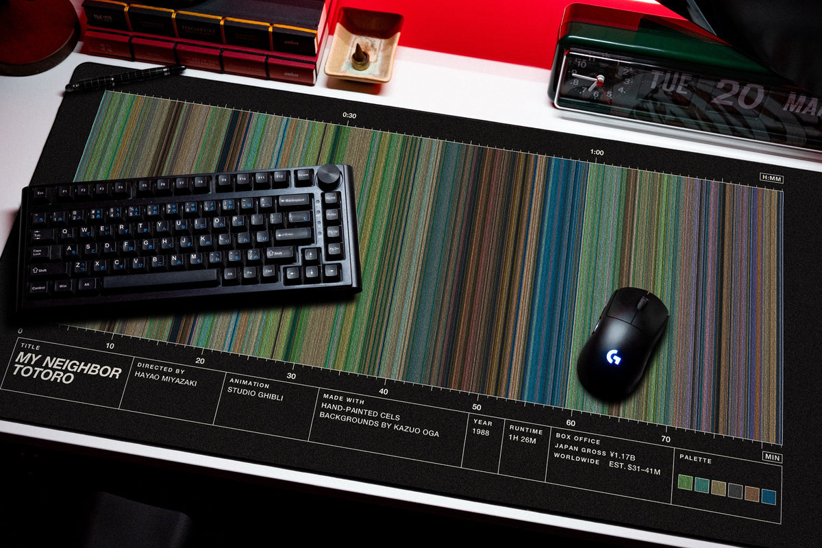 My Neighbor Totoro (1988) — Movie Barcode Desk Mat desk mat in Black, shown on a styled desk setup