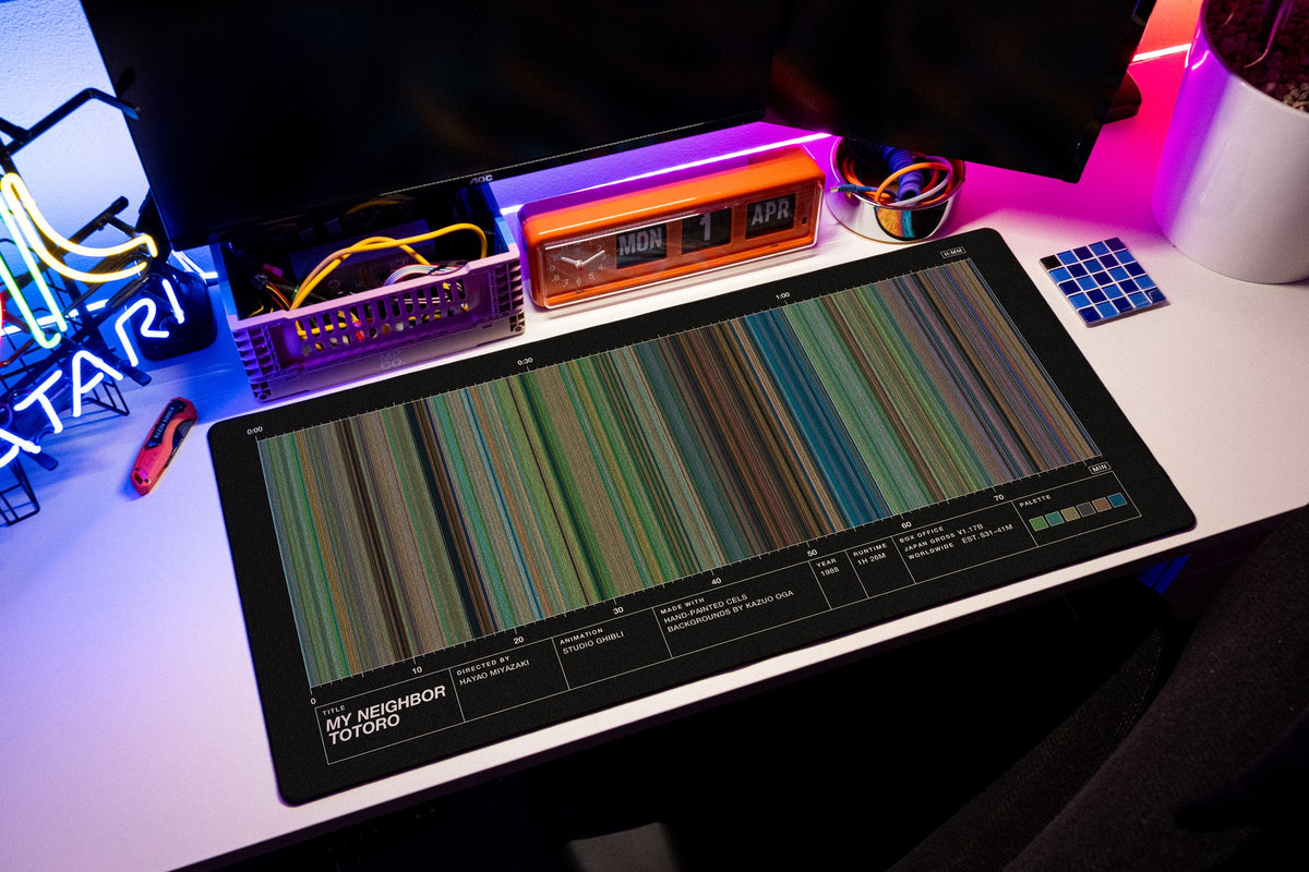My Neighbor Totoro (1988) — Movie Barcode Desk Mat desk mat in Black, shown on a styled desk setup