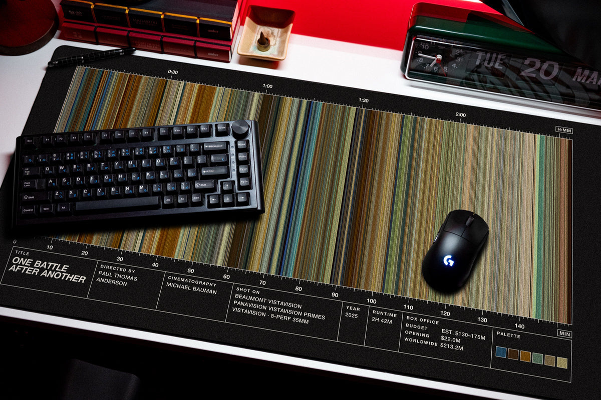 One Battle After Another (2025) — Movie Barcode Desk Mat desk mat in Black, shown on a styled desk setup