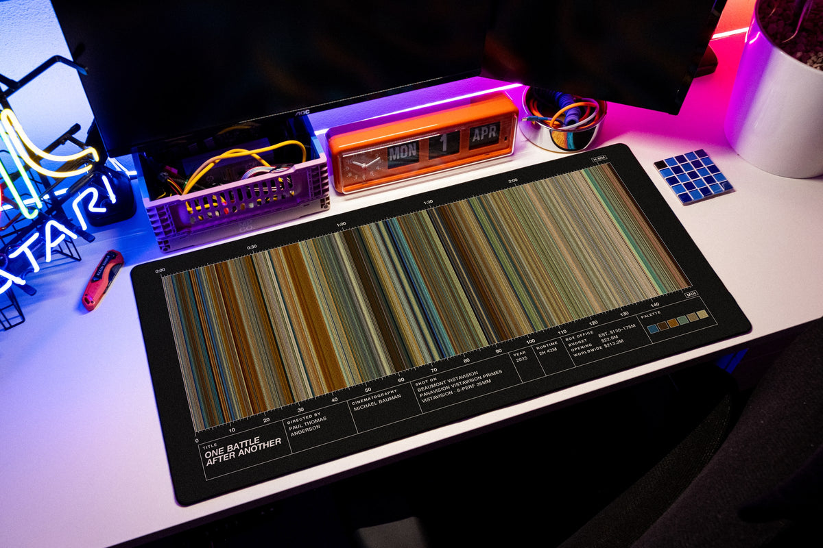 One Battle After Another (2025) — Movie Barcode Desk Mat desk mat in Black, shown on a styled desk setup
