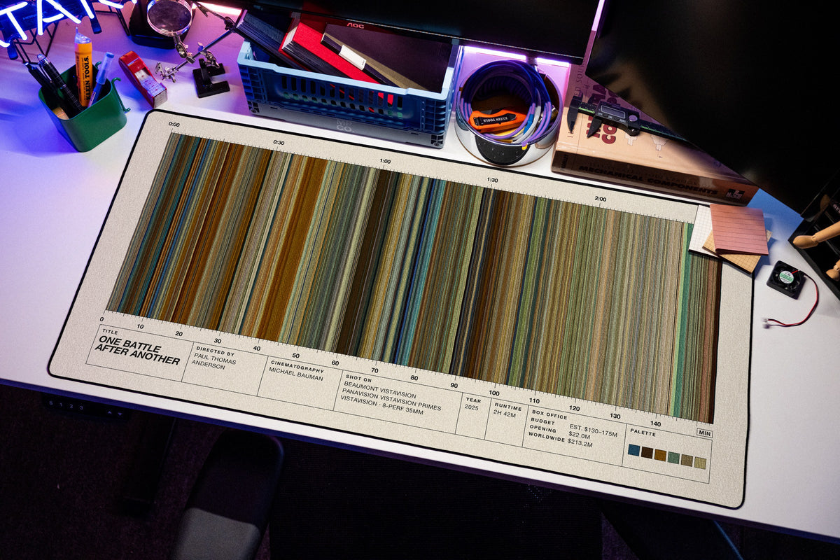 One Battle After Another (2025) — Movie Barcode Desk Mat desk mat in Cream, shown on a styled desk setup