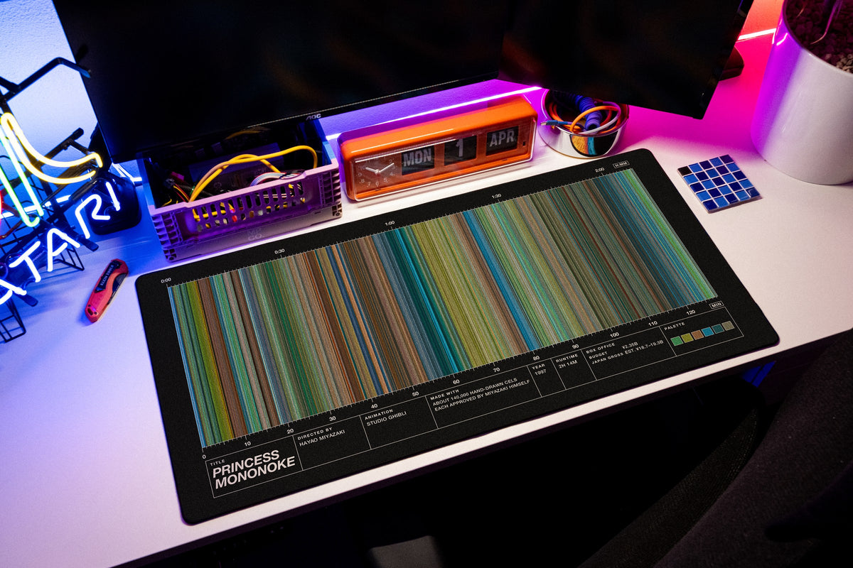 Princess Mononoke (1997) — Movie Barcode Desk Mat desk mat in Black, shown on a styled desk setup